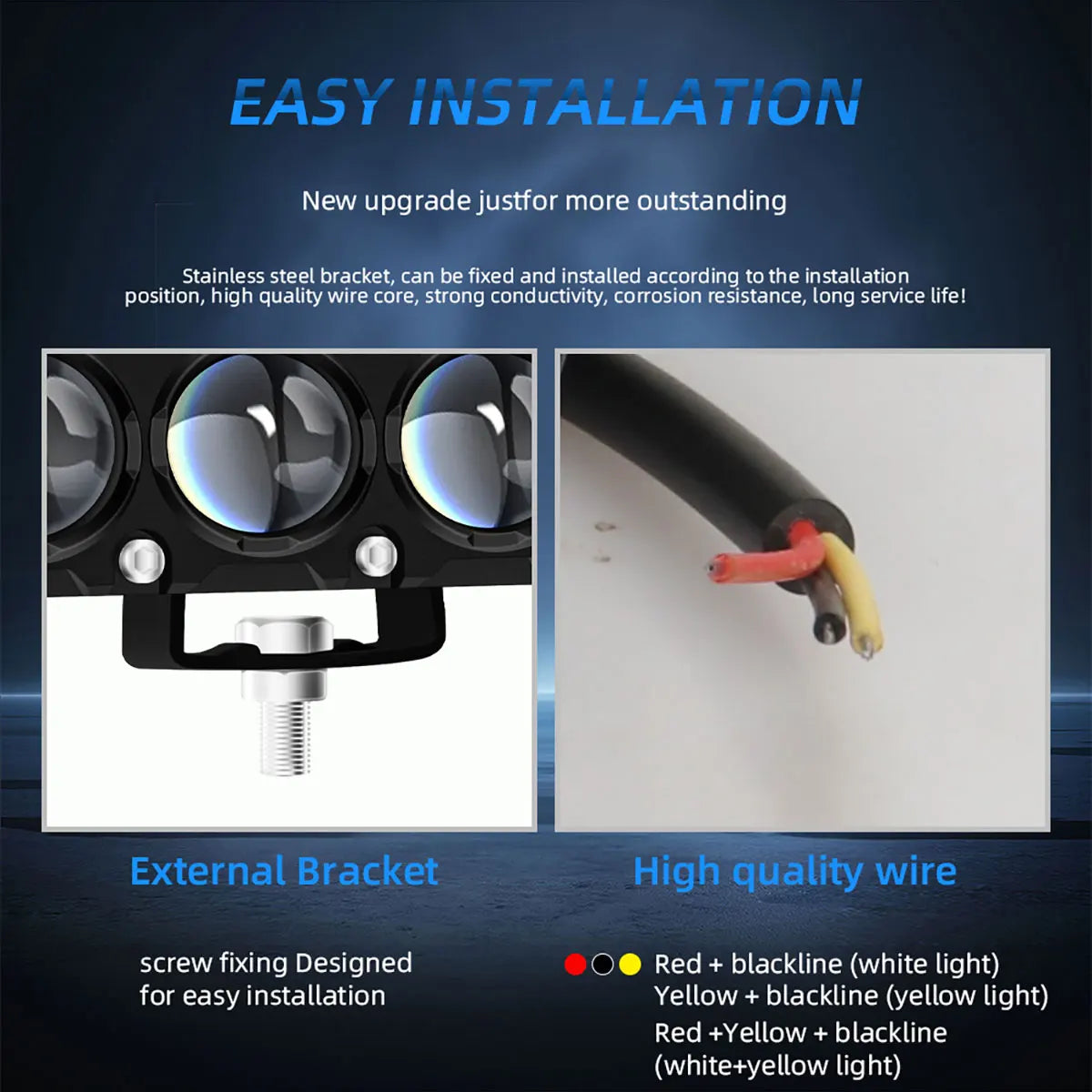 KEVANLY 6/8/10 LED Motorcycle Spotlights &ndash; Dual Color High Low Beam Fog Light