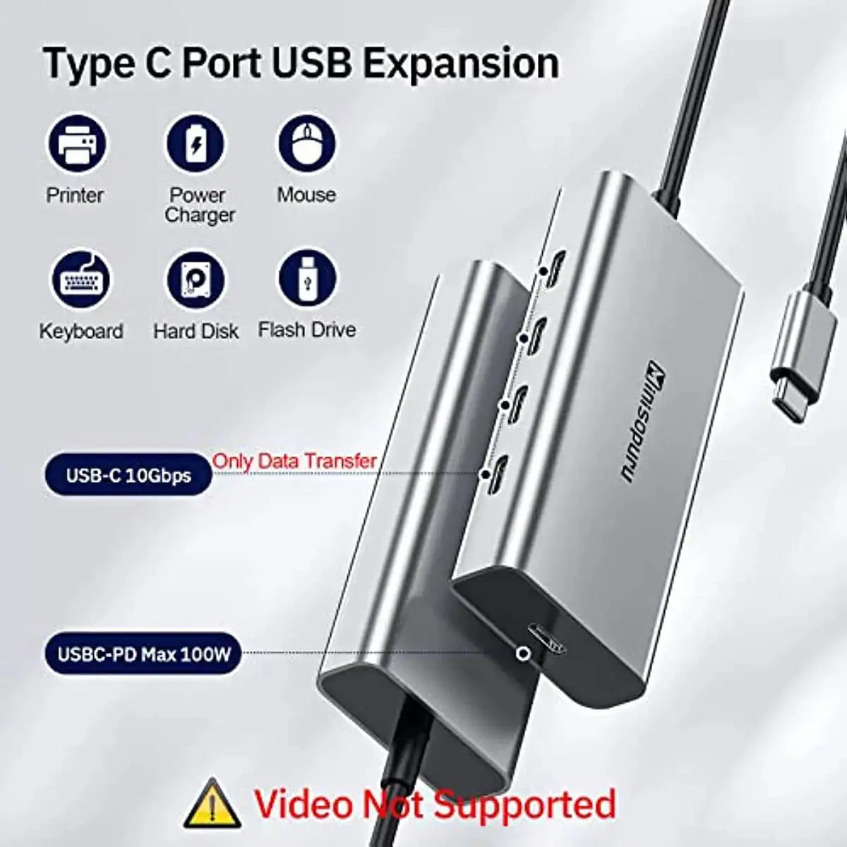 Minisopuru 10Gbps USB C Hub 100W PD For MacBook Pro iMac