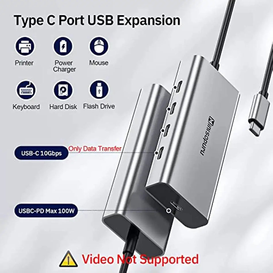 Minisopuru 10Gbps USB C Hub 100W PD For MacBook Pro iMac