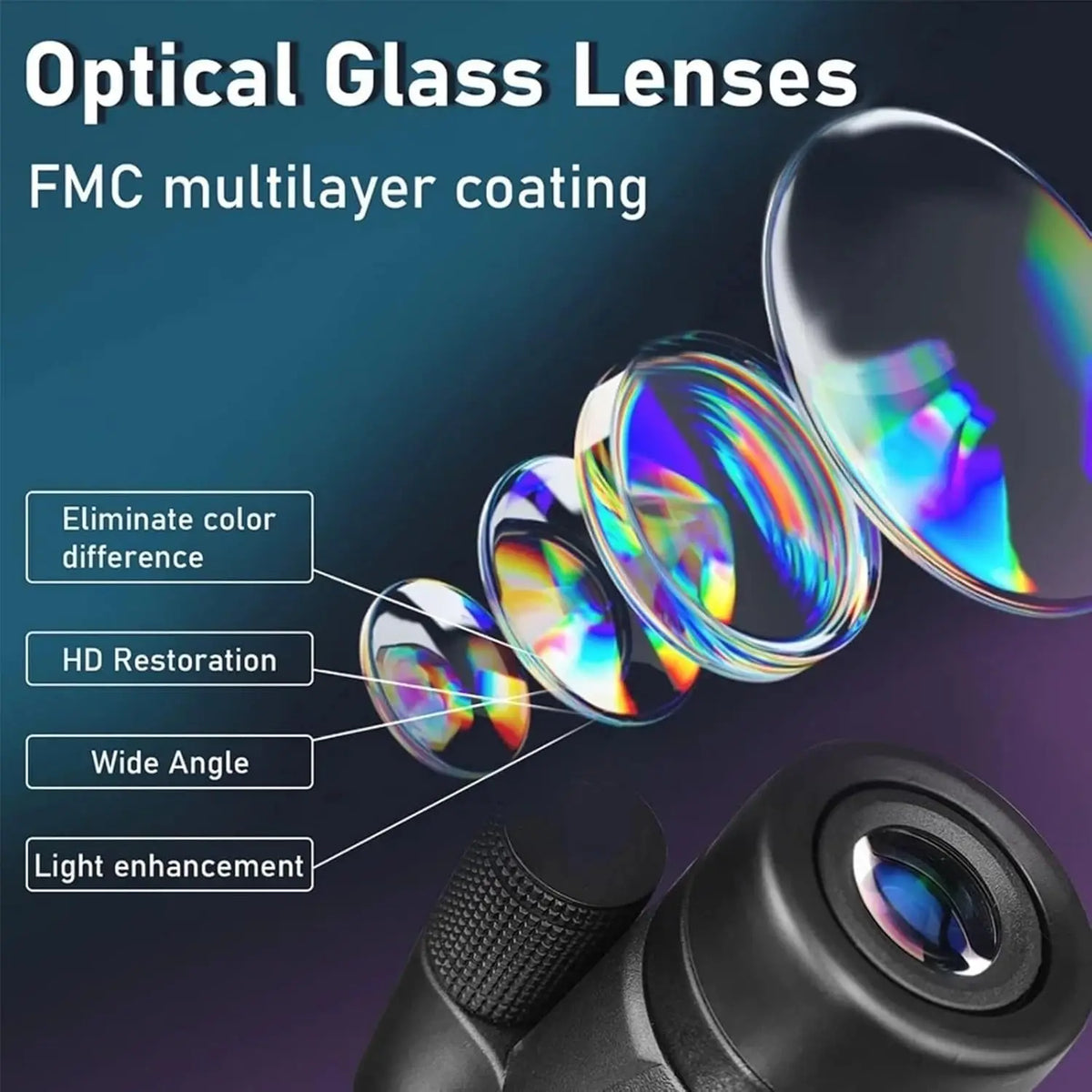 40x60 Magnification Monoculars &ndash; Long Field Of View