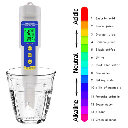 Waterproof PH TDS EC Meter &ndash; All In One Water Tester