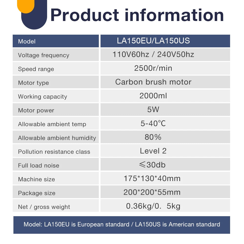 C2 Magnetic Stirrer &ndash; Electronic Speed Control 2500 RPM
