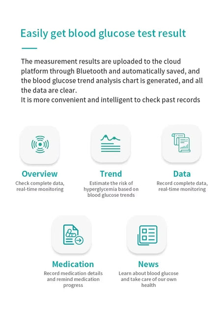 G-427B Glucometer &ndash; Bluetooth Portable Blood Sugar Monitor