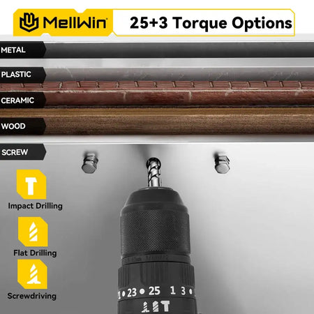 MELLWIN 25+3 Torque Brushless Electric Impact Drill &ndash; 3-Mode