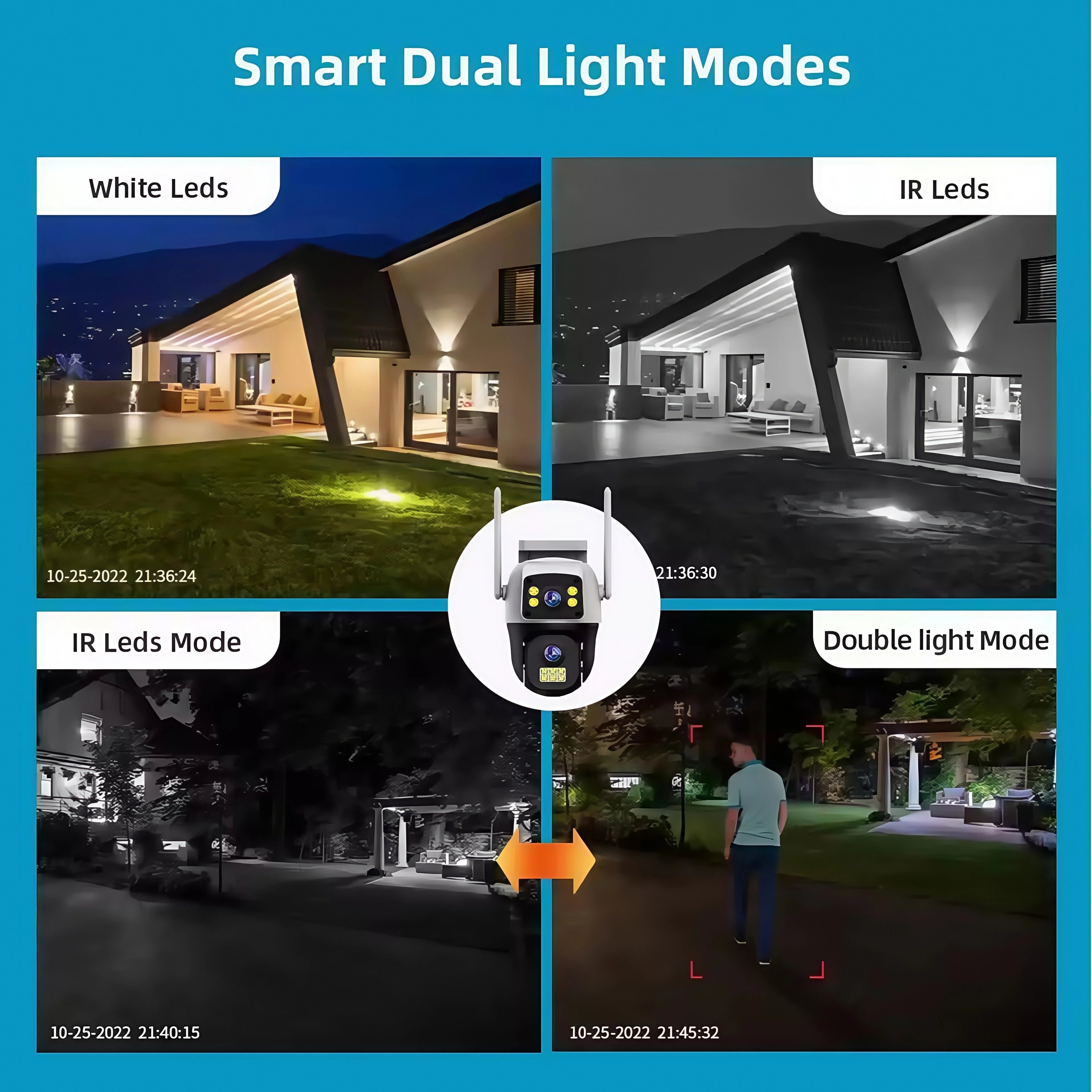 4K 8MP 4G SIM IP Camera Dual Lens Outdoor Waterproof 360&deg; Human Detect Video Surveillance Security  CCTV Protection PTZ Cameras