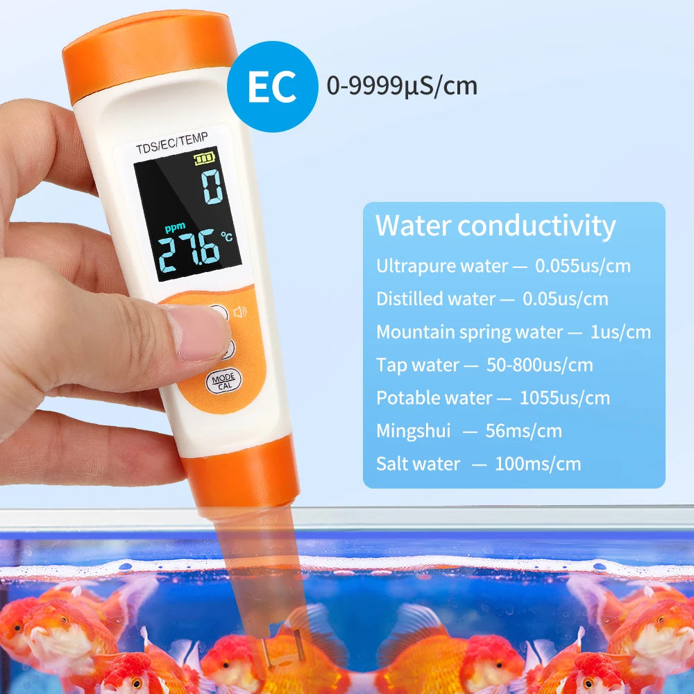 3 In 1 Water Quality Tester EC TDS Pen &ndash; Type C Charging