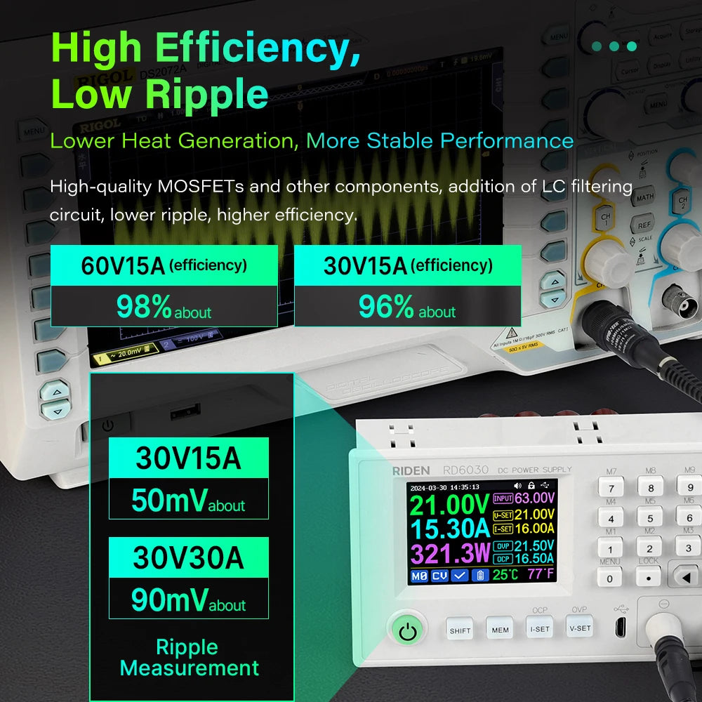 RD6030-W &ndash; 60V 30A Adjustable Buck Converter For Lab Use