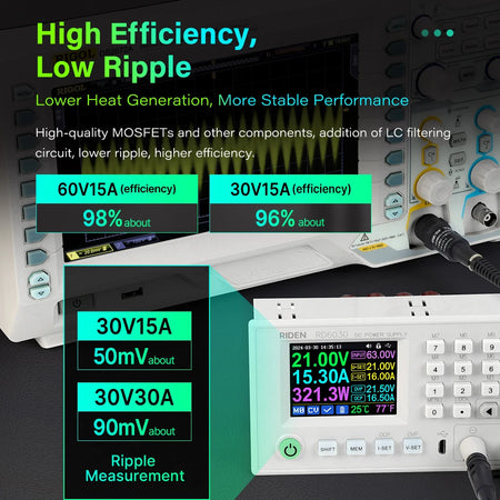 RD6030-W &ndash; 60V 30A Adjustable Buck Converter For Lab Use