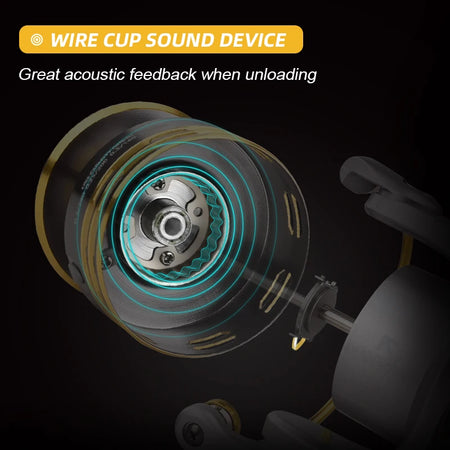 MEREDITH Fishing Spinning Reel with Metal Spool 5.2:1 Gear Ratio, 4+1BB Bearings