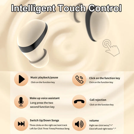 Mini Sleep Invisible Earbuds &ndash; Active Noise Cancellation