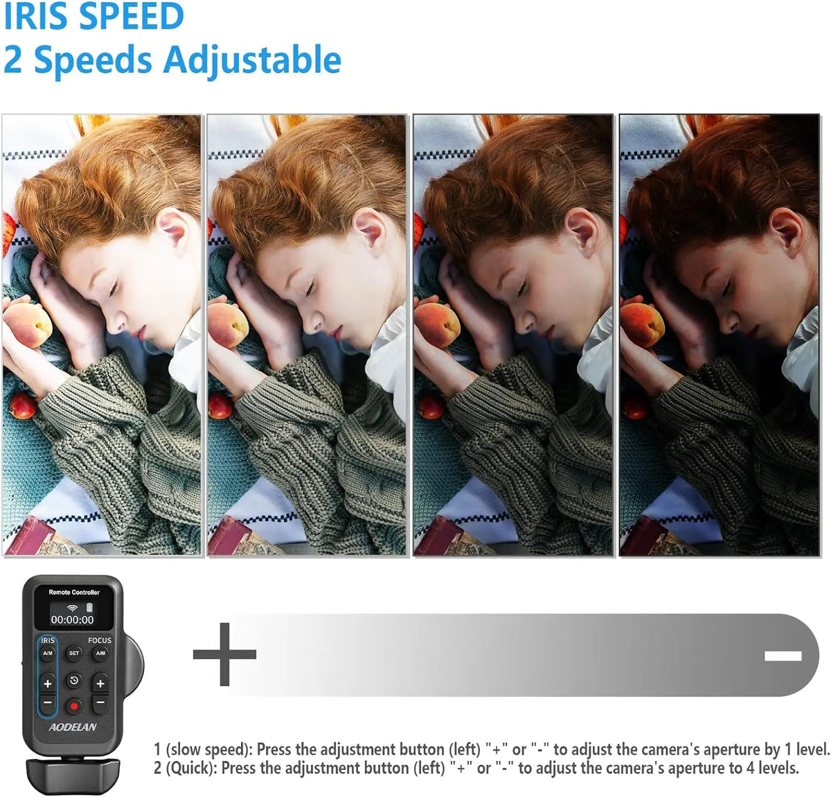 AODELAN ZC-3 &ndash; Wireless LANC Remote For Sony Canon Cameras