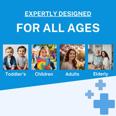 Anti Choking Rescue Device Kit - CPR Training Mask