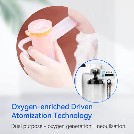 BMCC 1L-5L Adjustable Oxygen Concentrator &ndash; 93 Percent