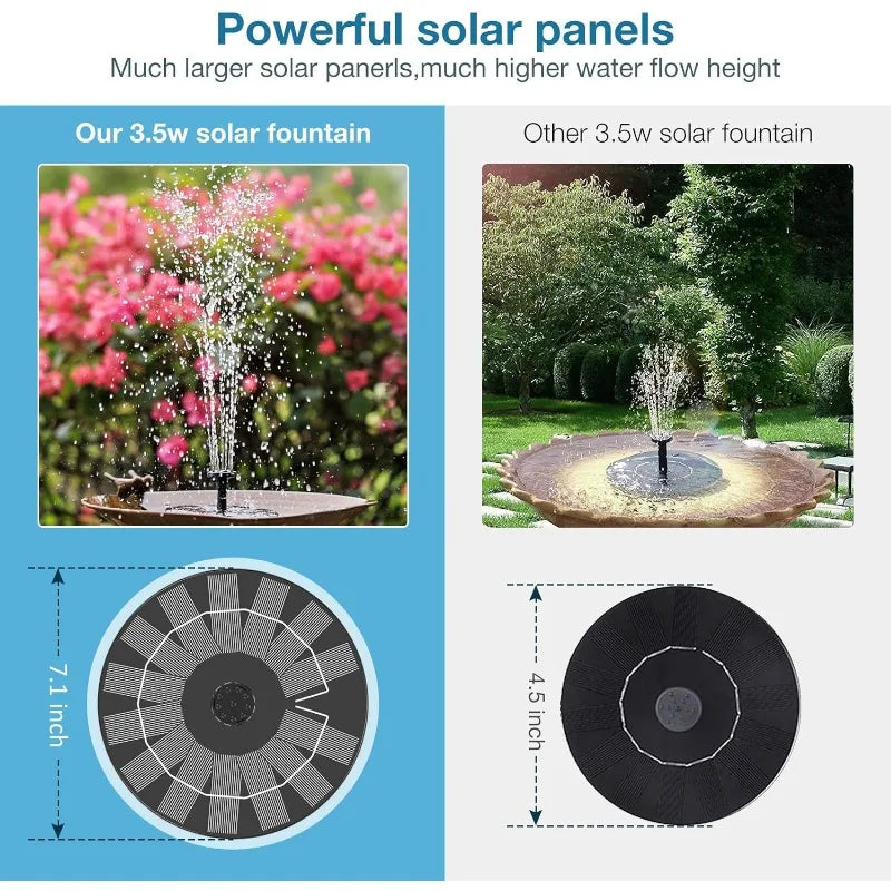 3.5W Solar Fountain Disk 6 Nozzle &ndash; Efficient Solar Panel