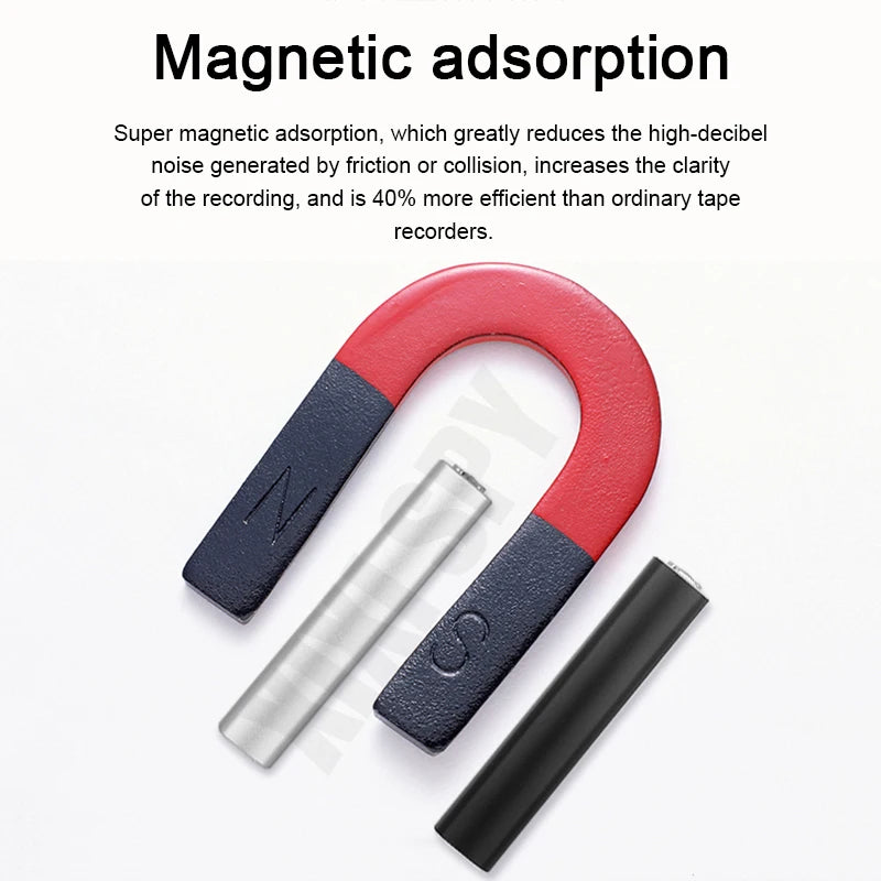 8/16/32G Voice Recorder &ndash; Long Battery 600 Hours Recording