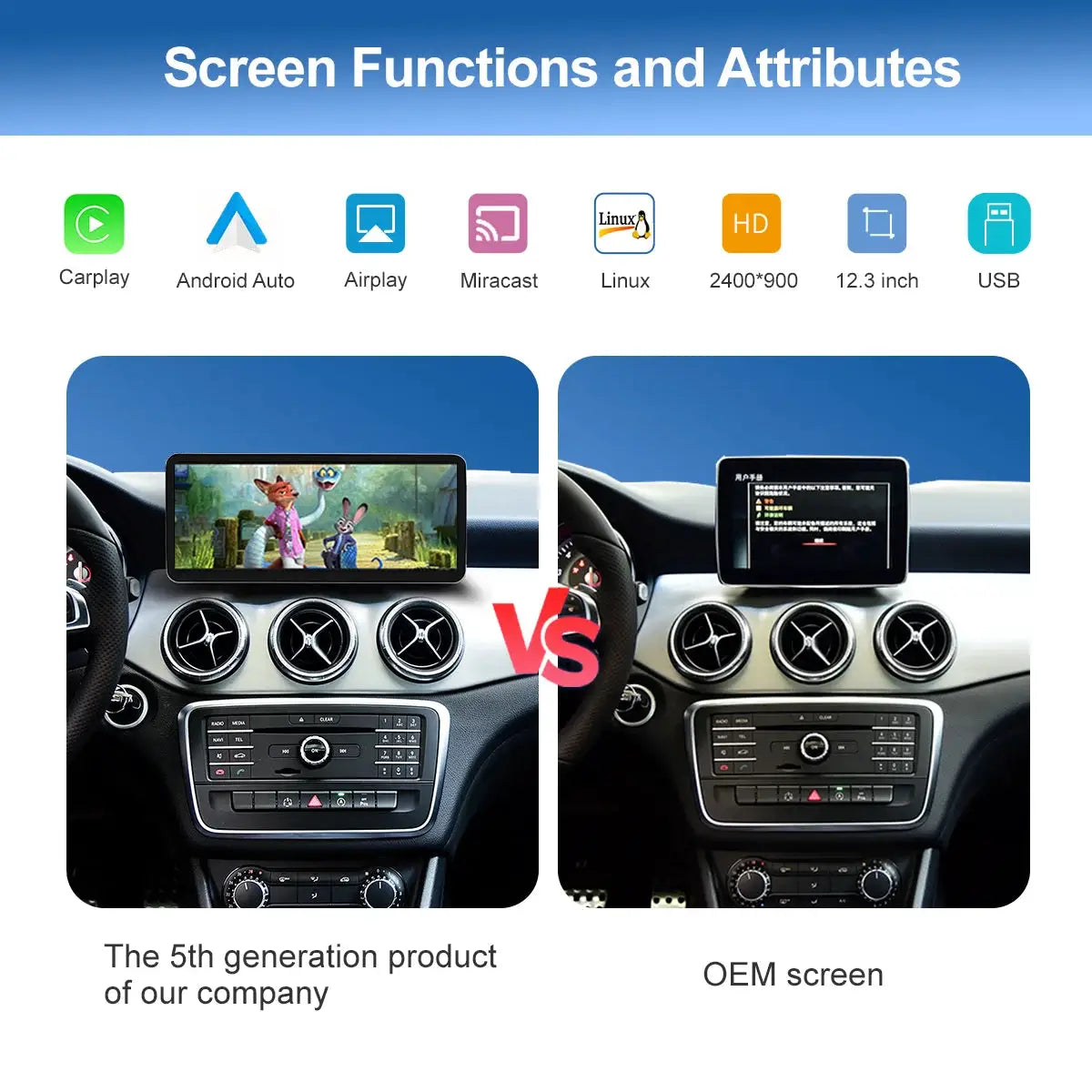 12.3" Ultra Thin Touch Multimedia Screen Wireless CarPlay For Mercedes Benz GLA CLA GLC GLK W205 W176 C117 With Android Auto BT by InterCyprus Trading Ltd