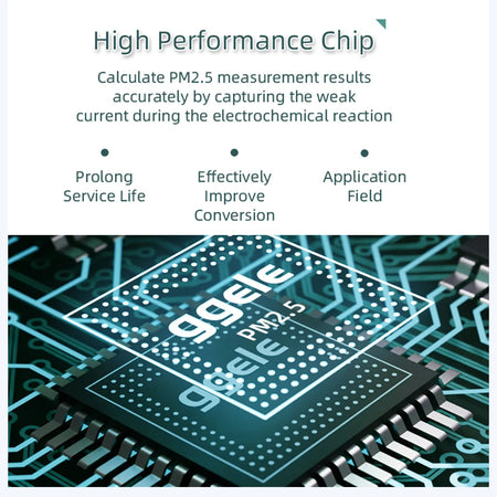 Portable WIFI Air Quality Tester &ndash; App Control PM2-5 CO2