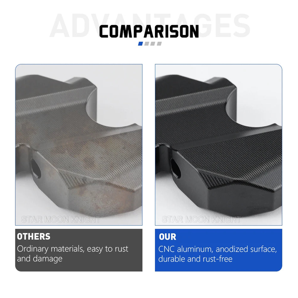 Зажим подъемника руля Harley-Davidson Sportster S (2021-) для более высоких рулей, CNC алюминий, прочное крепление