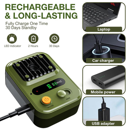 Voice Control Dog Stopper &ndash; Rechargeable Bark Deterrent