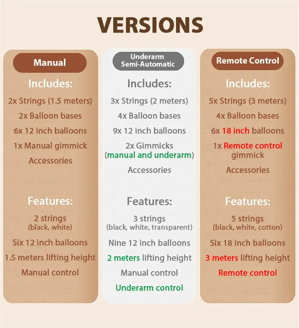 Psychic Lifting Balloon Manual Magic Tricks Gimmicks