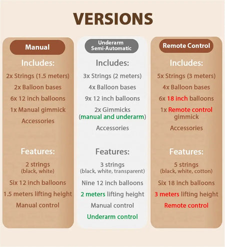 Psychic Lifting Balloon Manual Magic Tricks Gimmicks