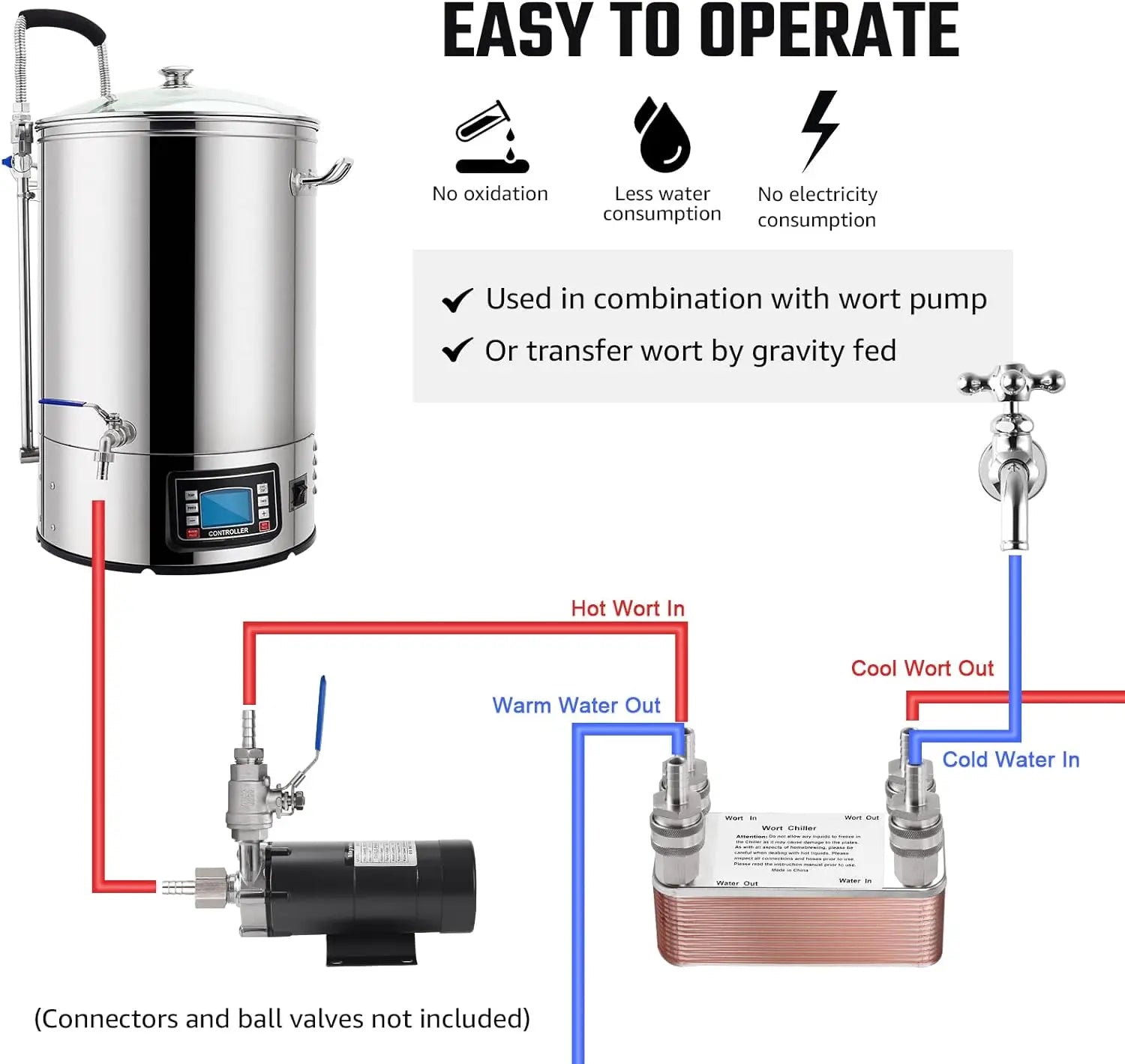 MRbrew Stainless Steel Plate Wort Chiller - Efficient Homebrew Cooler