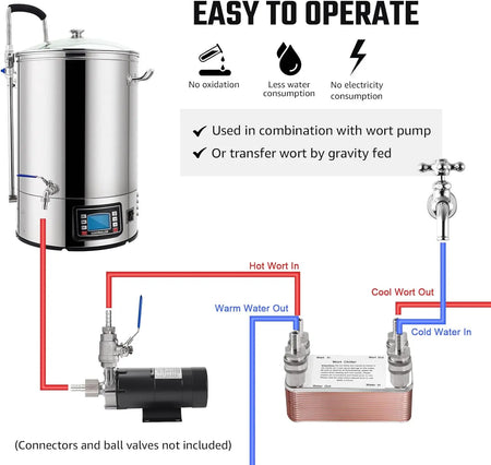 MRbrew Stainless Steel Plate Wort Chiller - Efficient Homebrew Cooler