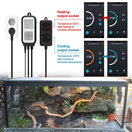 Tuya WiFi Thermostat &ndash; Remote App Temperature Control