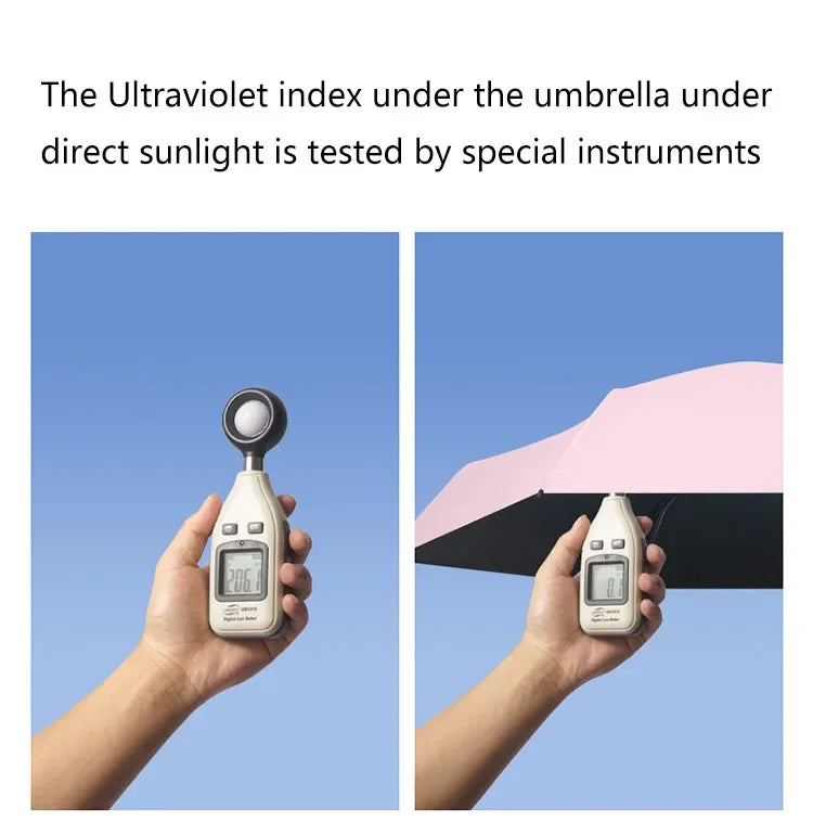 Xiaomi Outdoor Mini Sun Umbrella - UV Protection, Ultralight &amp; Foldable