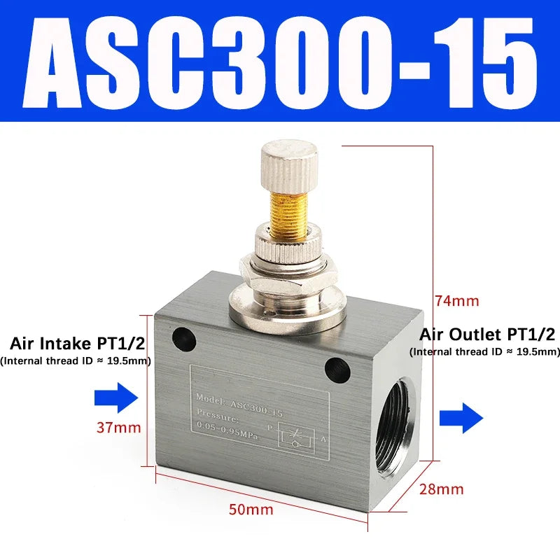 ASC100 Pneumatic Throttle Valve &ndash; Adjustable Flow Rate ASC300-15