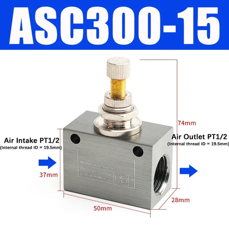 ASC100 Pneumatic Throttle Valve &ndash; Adjustable Flow Rate ASC300-15