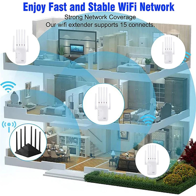 1200Mbps Repeater 2.4G/5G WiFi Dual Band Extender - Signal