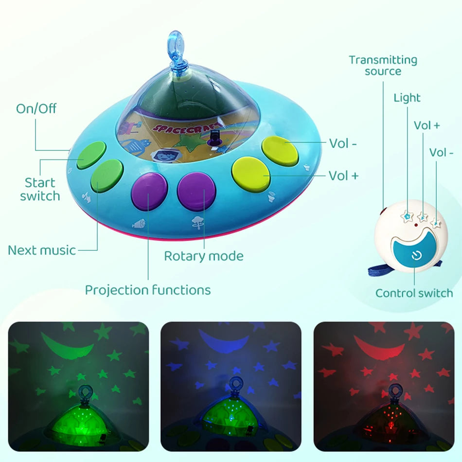 Musical Baby Crib Mobile &ndash; 108 Melodies and Lights Projection