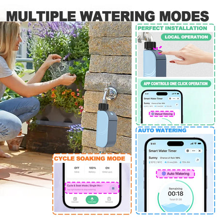 Smart WiFi Garden Water Timer Tuya &ndash; Remote App Control Pro