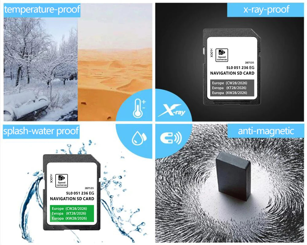 Skoda Yeti 2014-2020 GPS SD Card - 32GB Europe Maps