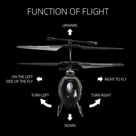 6Ch RC Helicopter &ndash; 4K Aerial Photography