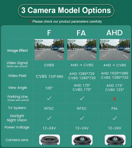 MCCD AHD 1080P 1000TVL Car Front View Logo Camera For Mercedes Benz Vito Viano A B C E GL SLK GLK SL ML GLA GLC GLE Class by InterCyprus Trading Ltd