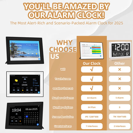 Digital Calendar Clock DC810-B &ndash; Touch Screen Display Feature