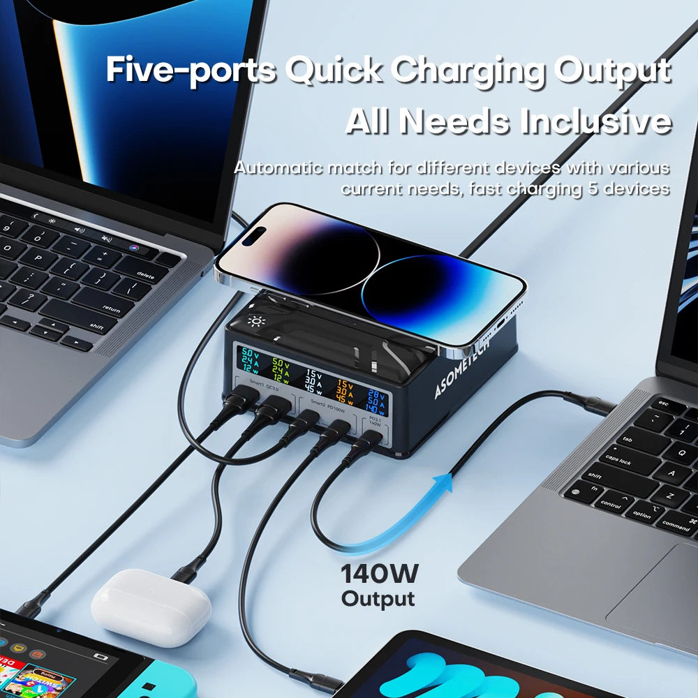 ASOMETECH 260W GaN USB C Charger &ndash; Ultra-Fast Charging for All Devices