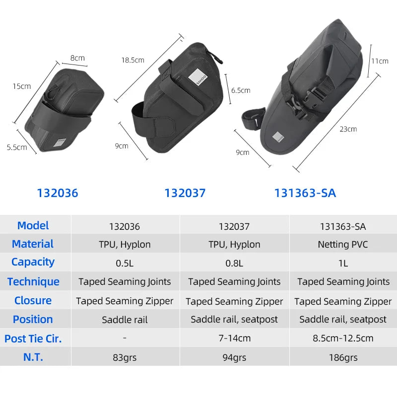 Sahoo 132036 &ndash; Water Repellent Bicycle Saddle Bag