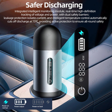 Portable Discharger For New Energy Vehicle - 3300W Overheat