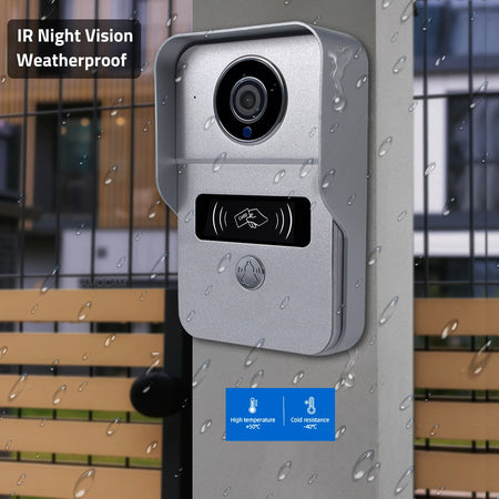 2 Wire Digital Video Intercom System &ndash; 1080P Doorbell