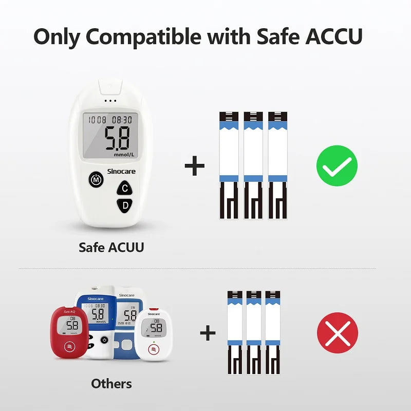 Sinocare Глюкомер 0.6uL 200 Паметни комплекта