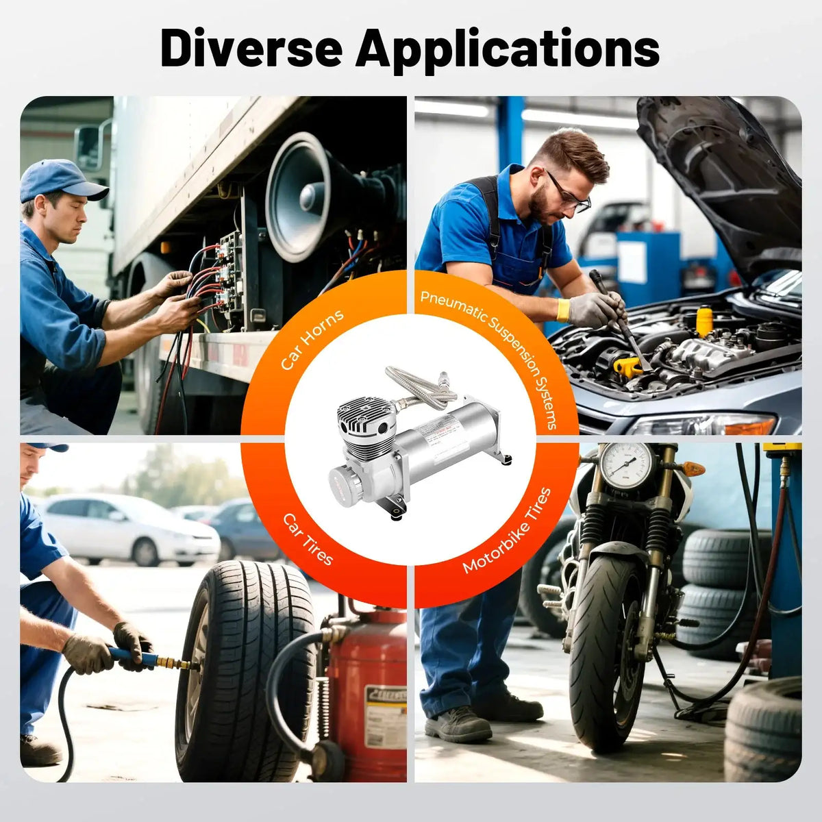 12V Air Compressor Kit &ndash; 200 PSI Copper Motor Heavy Duty