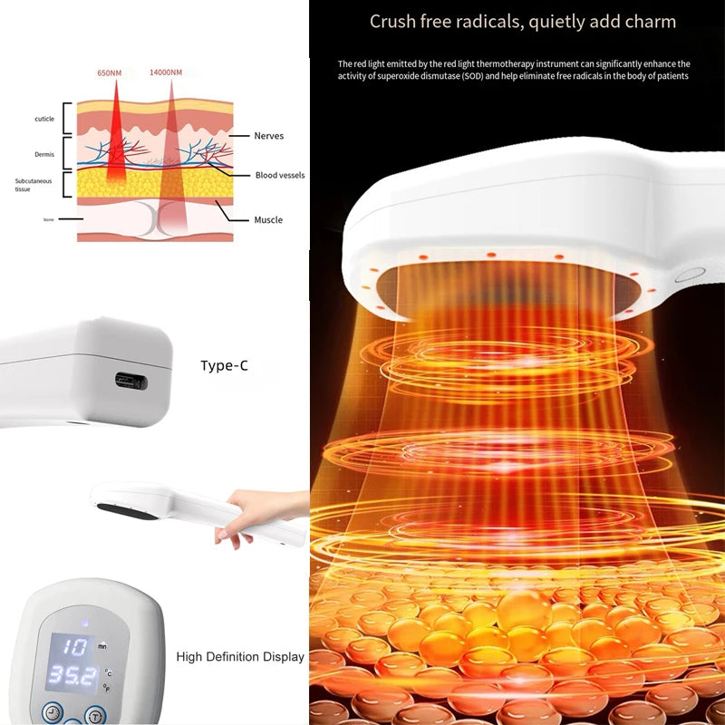 650nm Laser Therapy Device for Pain Relief, Γόνατο, Ώμος, Αρθρίτιδα