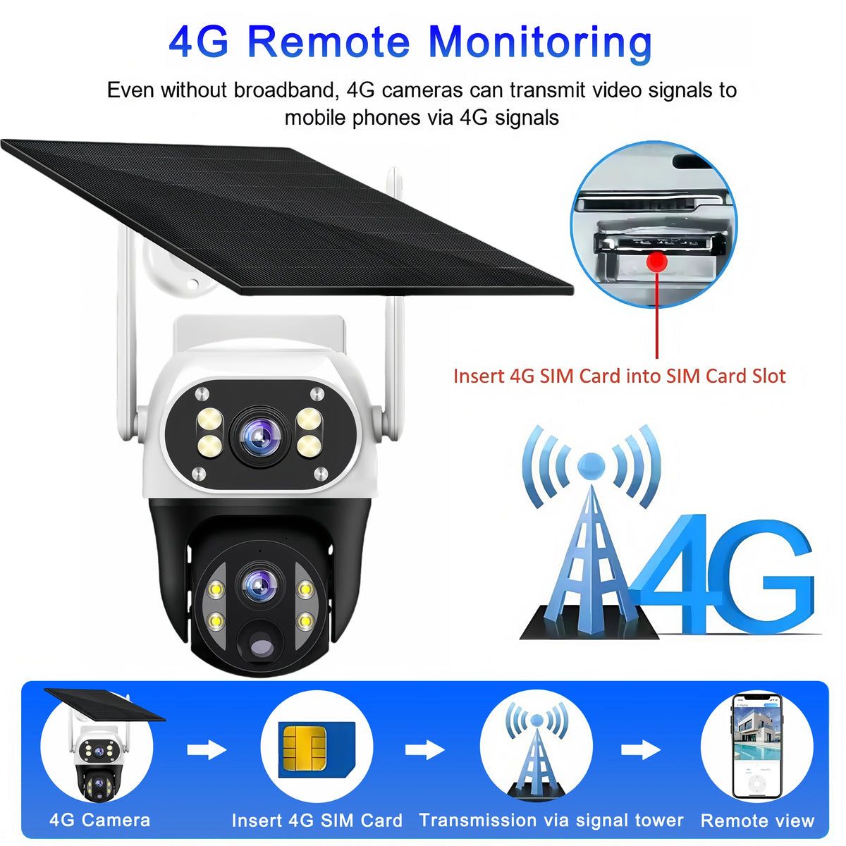 V380 8MP Dual Lens 4G IP Camera Solar PIR Human Detection Night Vision Waterproof Security Video Camara 4K Battery CCTV Monitor