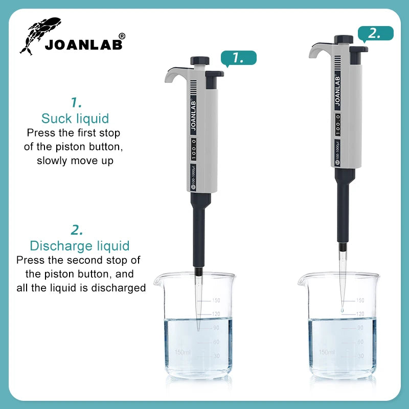 JOANLAB Micropipette &ndash; Digital Adjustable Precision