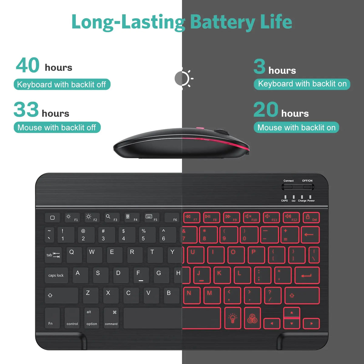 10 Inch Backlit iPad Keyboard and Mouse &ndash; Long Battery Life