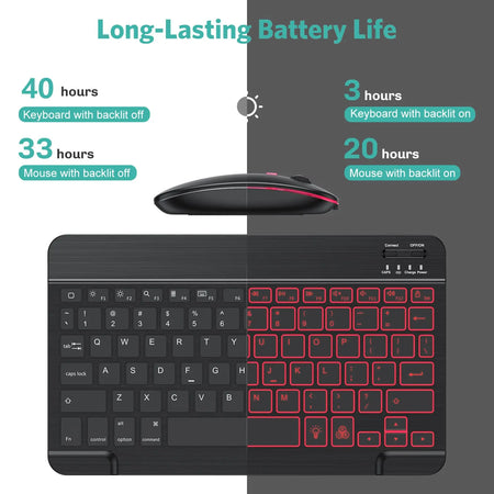 10 Inch Backlit iPad Keyboard and Mouse &ndash; Long Battery Life
