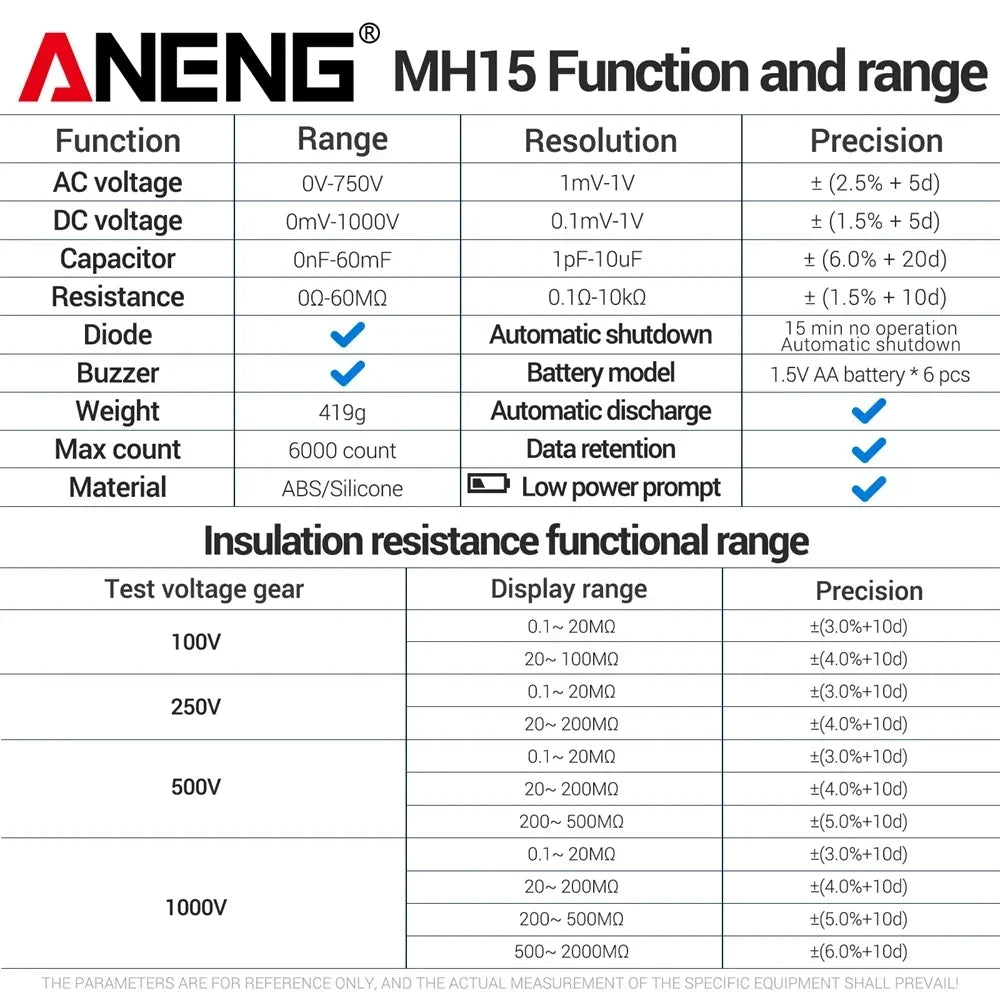 ANENG MH15 Ohmmeter Insulation Meter &ndash; Auto Discharge